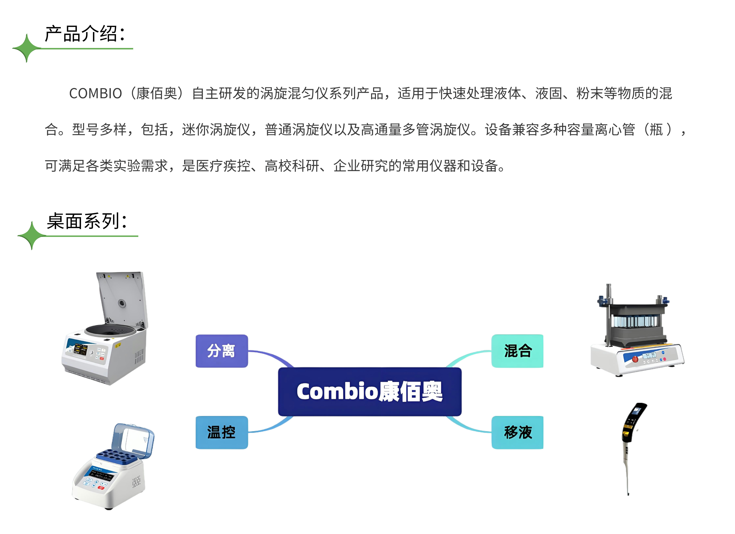2. 涡旋混匀仪 产品介绍.jpg
